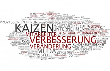 Kaizen &#8211; Schritt für Schritt zum perfekten Büro