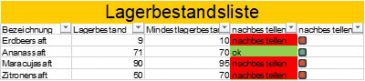 Bedingte Formatierung In Excel 2016 Einrichten | Sekretaria.de